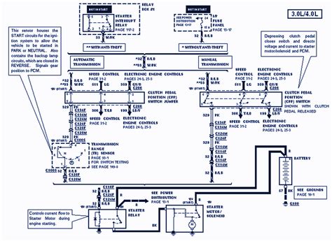 ford ranger wiring distribution box|ford ranger wiring diagram pdf.